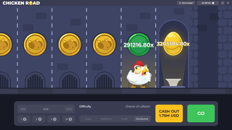 Image: Descubre las Reglas del Juego de Chicken Road en España Official
